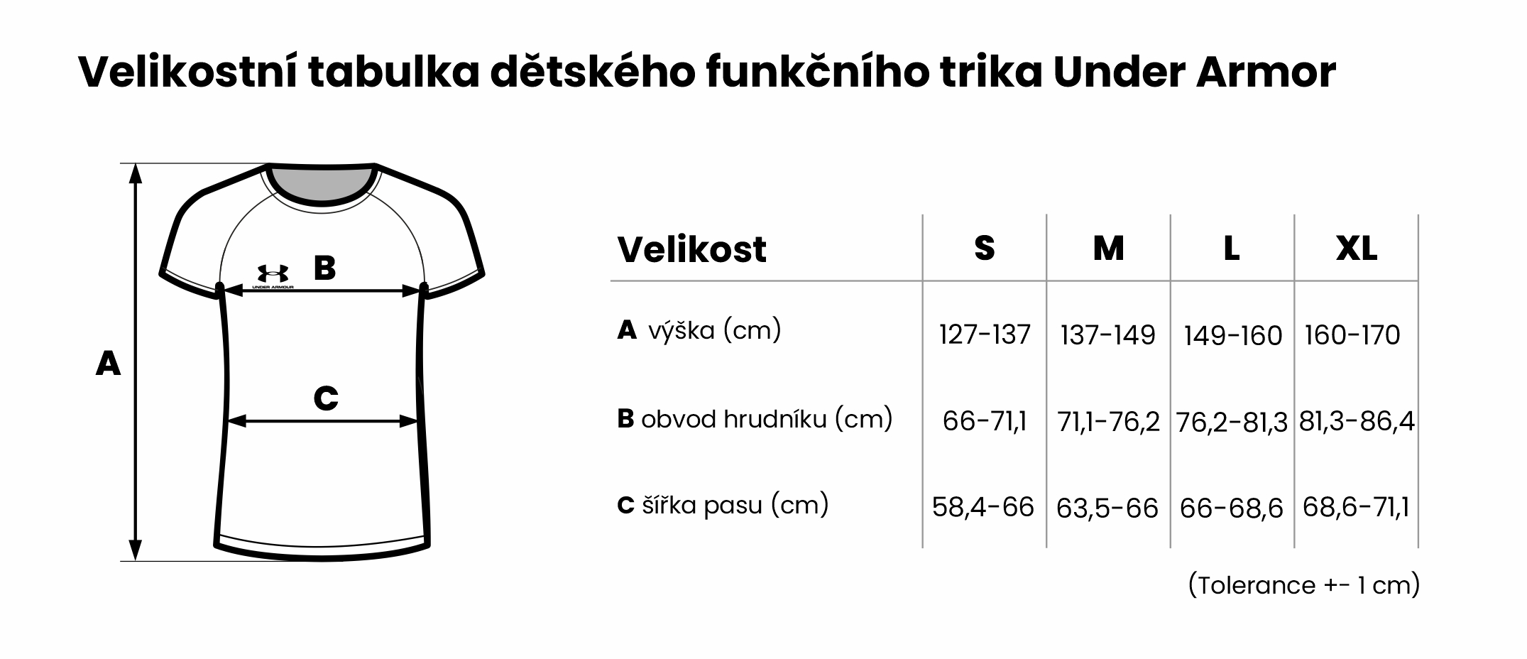 Velikostní tabulky dětského funkčního trika UA
